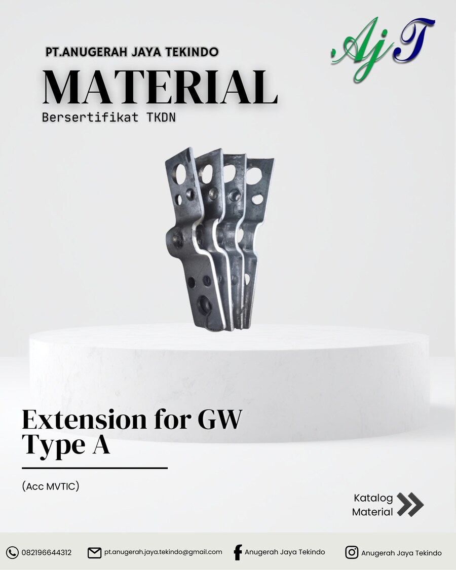 Extension for GW — Type A (Acc MVTIC)